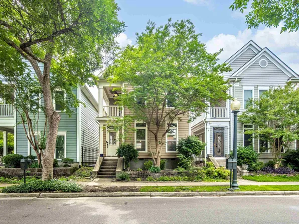 533 Rienzi Dr, Memphis, TN 38103