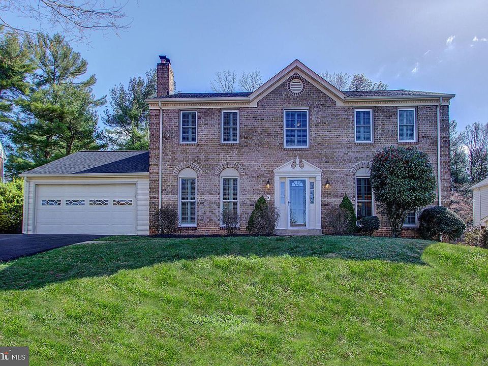 1st image of 8 Eton Overlook
