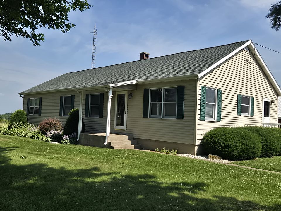 Exterior Front View