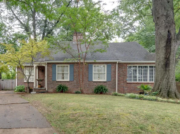 970 E Rainbow Dr, Memphis, TN 38107