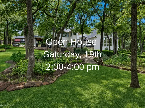 801 Helen St, Keller, TX 76248