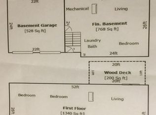 16711 SE Ladd Ct, Milwaukie, OR 97267