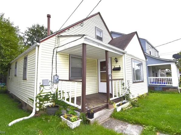 1120 Maryland Ave SW, Canton, OH 44710