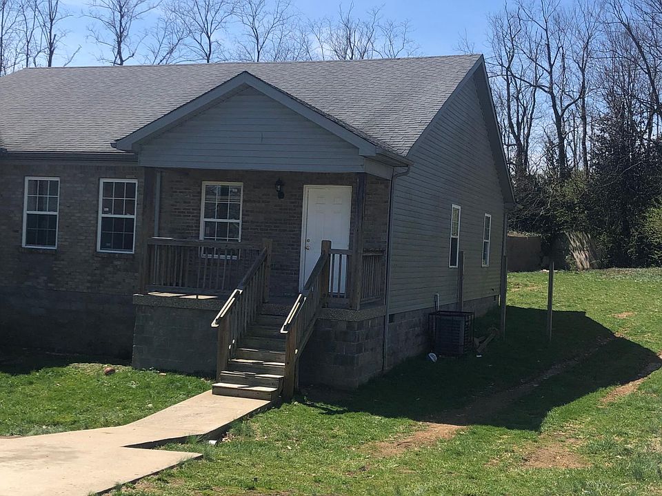 1802 Blackwell
