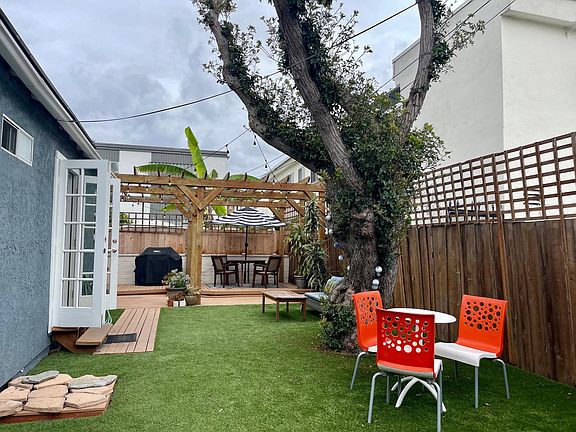 Fully fenced, private back yard.