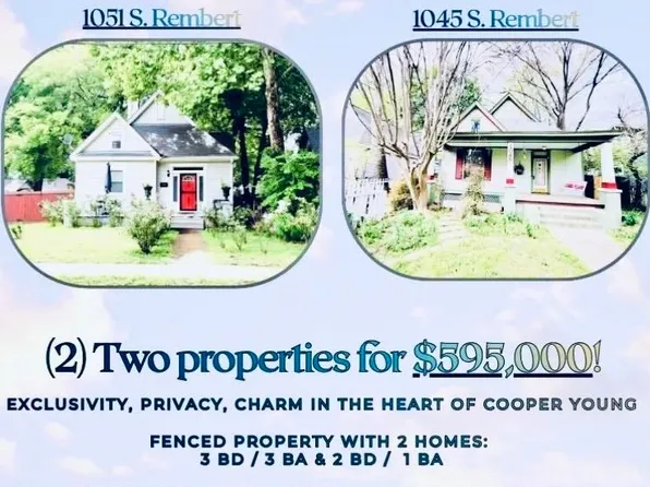 1051 S Rembert St, Memphis, TN 38104