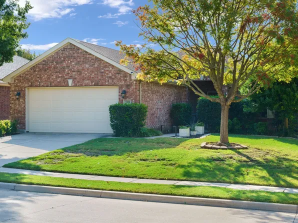 5109 Promised Land Dr, McKinney, TX 75071