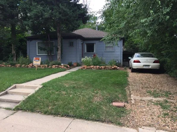 1727 Columbine Ave, Boulder, CO 80302