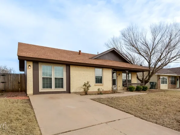 7925 White Blvd, Abilene, TX 79606