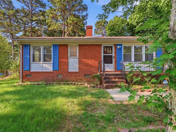 312 Lawndale Ave, High Point, NC 27260