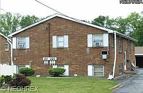 1st image of 3021 Frederick Dr
