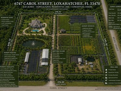 6747 Carol Street, Loxahatchee, FL, 33470