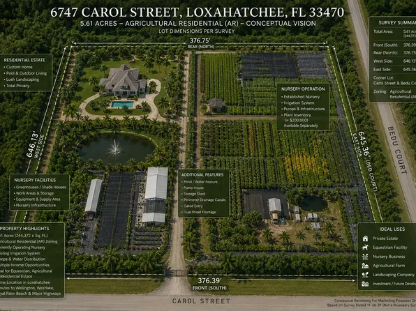 6747 Carol Street, Loxahatchee, FL 33470