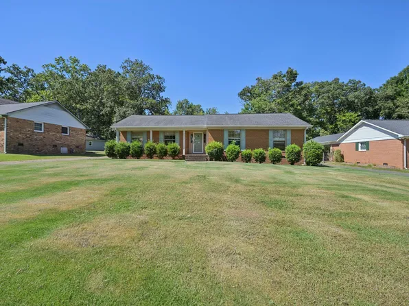 5201 Shady Bluff St, Durham, NC 27704