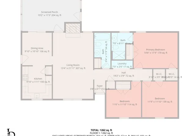 2005 Rendall St, Burlington, NC 27215
