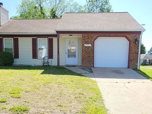 1801 Cougar Ct