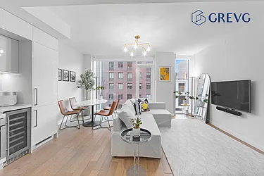Rented by Global Real Estate Ventures Group LLC