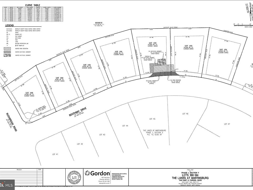 2nd image of LOT 193 Boothbay Dr