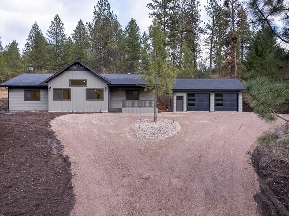 41345 Canyon View Dr, Polson, MT 59860