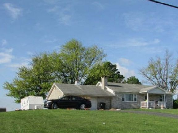Property Side View