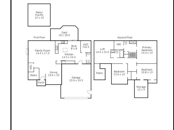 8814 Waynick Dr, Raleigh, NC 27617