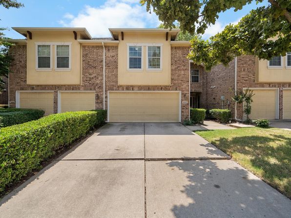 Home for Sale in Frisco TX