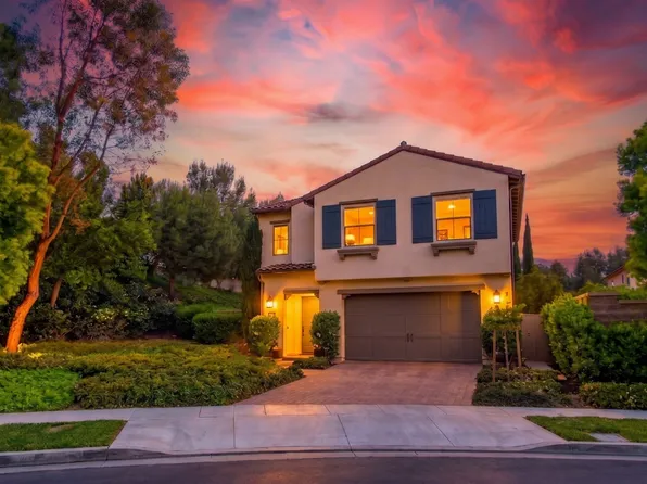 10 Sedgewick, Irvine, CA 92620