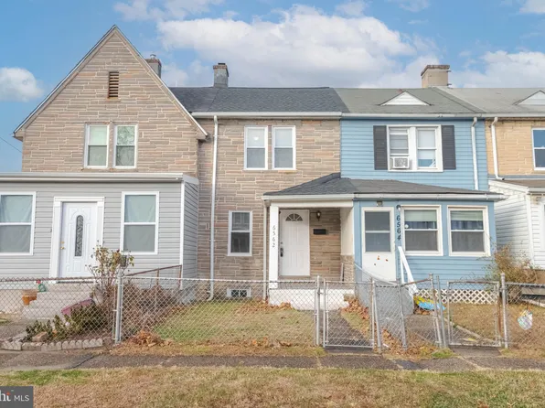 6562 Saint Helena Ave, Baltimore, MD 21222