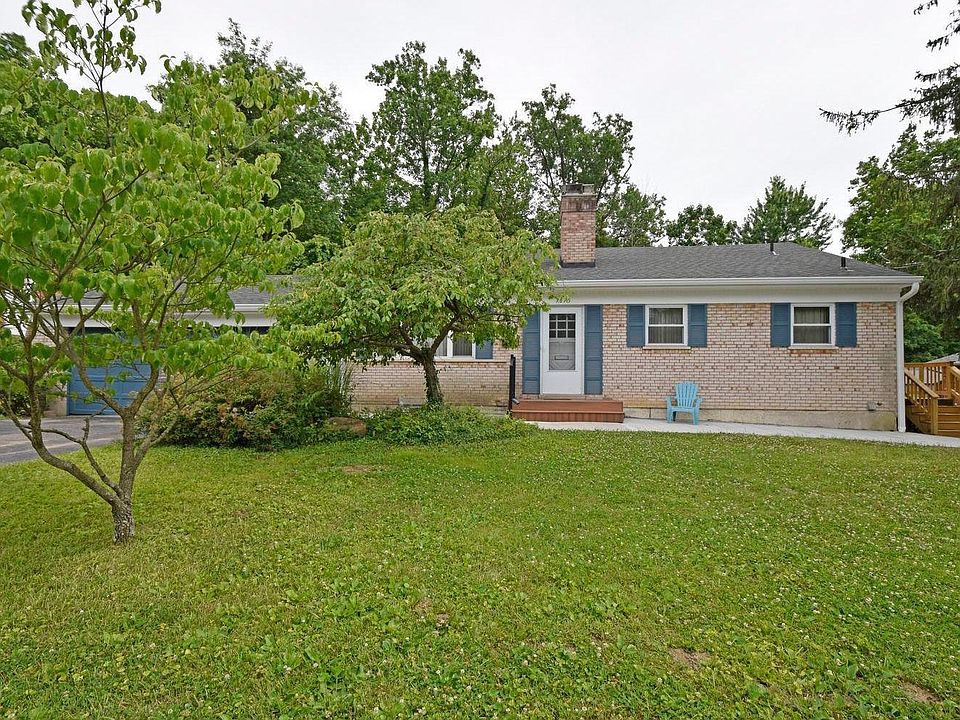 1st image of 7075 Petri Dr