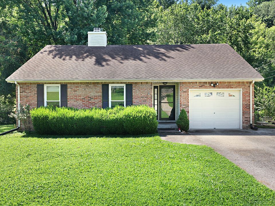1st image of 1741 Broadripple Dr