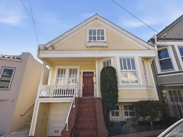 8 Porter St, San Francisco, CA 94110