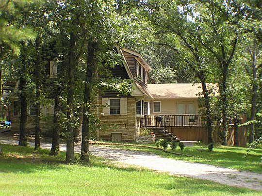 View of Surroundings