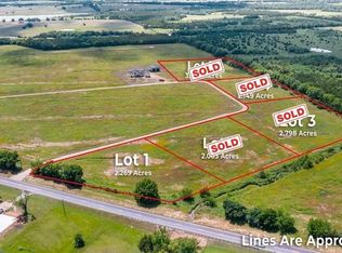 1 County Road 137, Paris, TX 75460