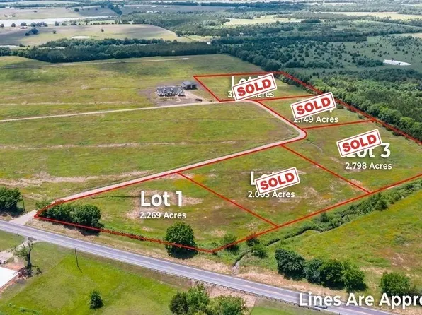 1 County Road 137, Paris, TX 75460