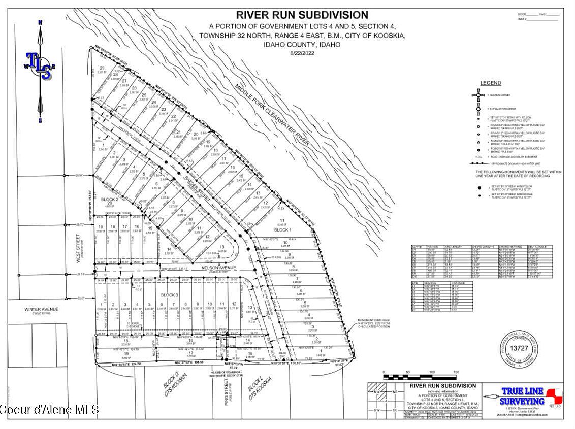 Nna River Run, Kooskia, ID 83539 | MLS #24-5180 | Zillow