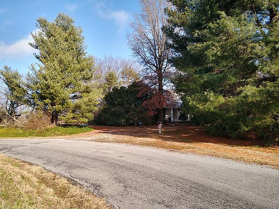 Across the road view 