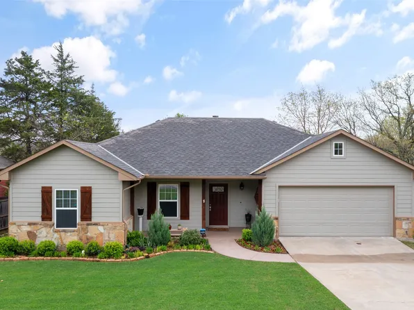 3220 Belle Ave, Denison, TX 75020