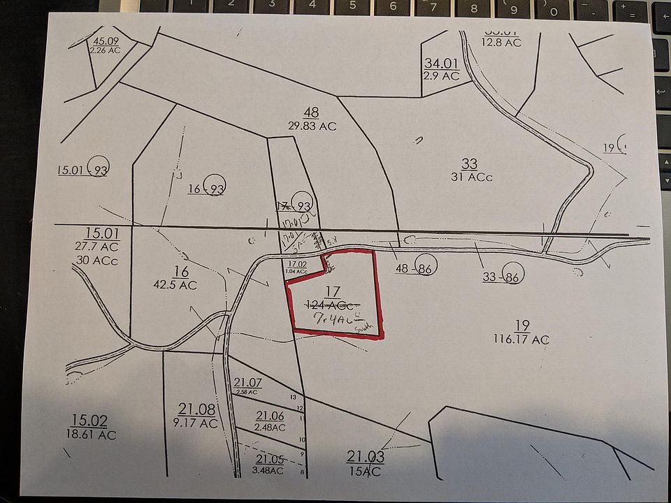 Plot and Area View