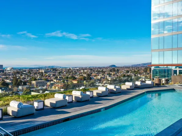 The Skylyne at Temescal