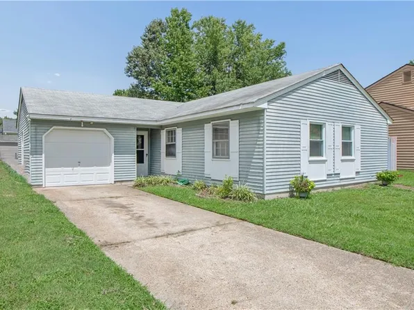38 Rendon Dr, Hampton, VA 23666
