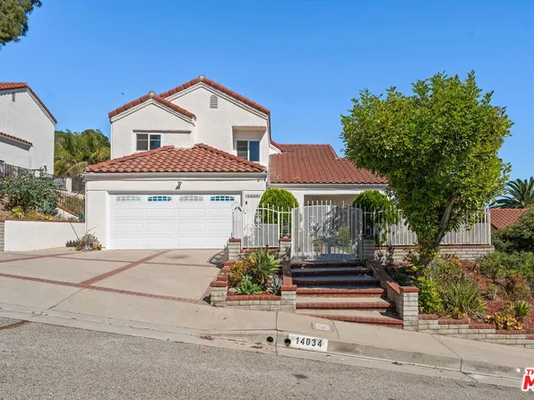 14034 Badger Ave, Sylmar, CA 91342
