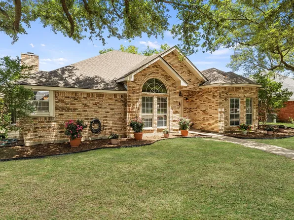 509 Windsor Way, Rockwall, TX 75087