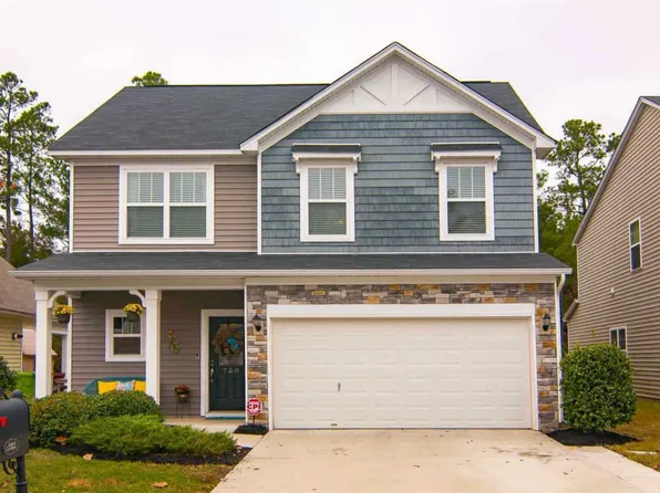 758 Pennywell Ct, Columbia, SC 29229