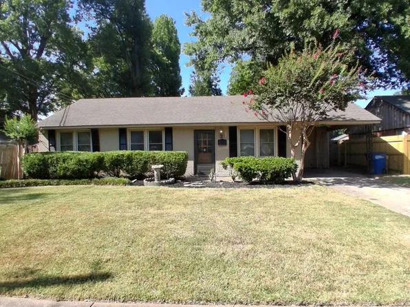 521 Highland Dr, West Memphis, AR 72301