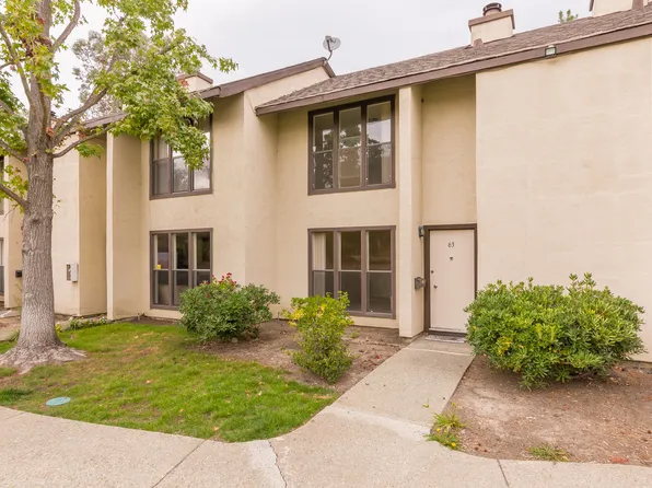 Camelback North Apartments CNM