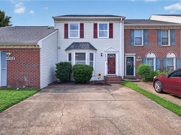 4514 Renwood Ct, Virginia Beach, VA 23462