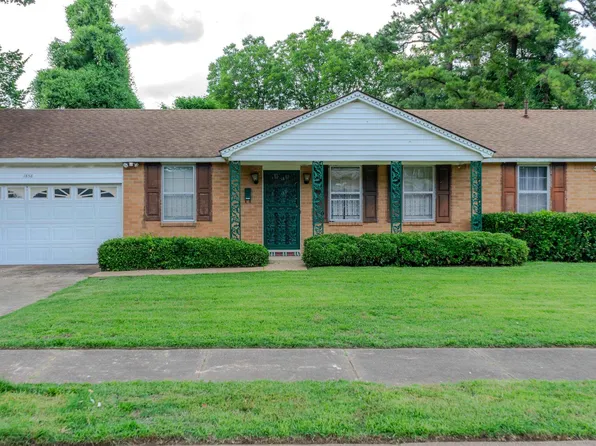1858 Edward Ave, Memphis, TN 38107