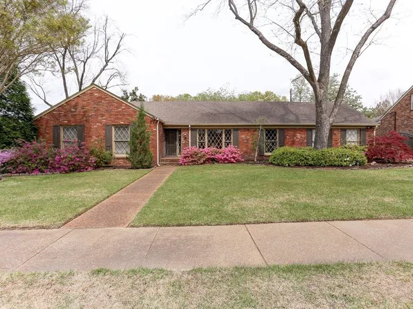 3408 Dell Glade Dr, Memphis, TN 38111
