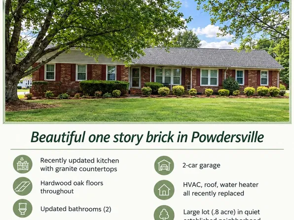 509 Clarendon Dr, Easley, SC 29642