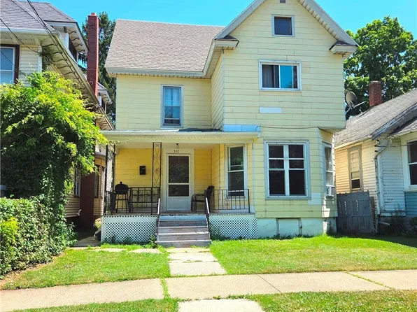 512 Park Ave, Dunkirk, NY 14048